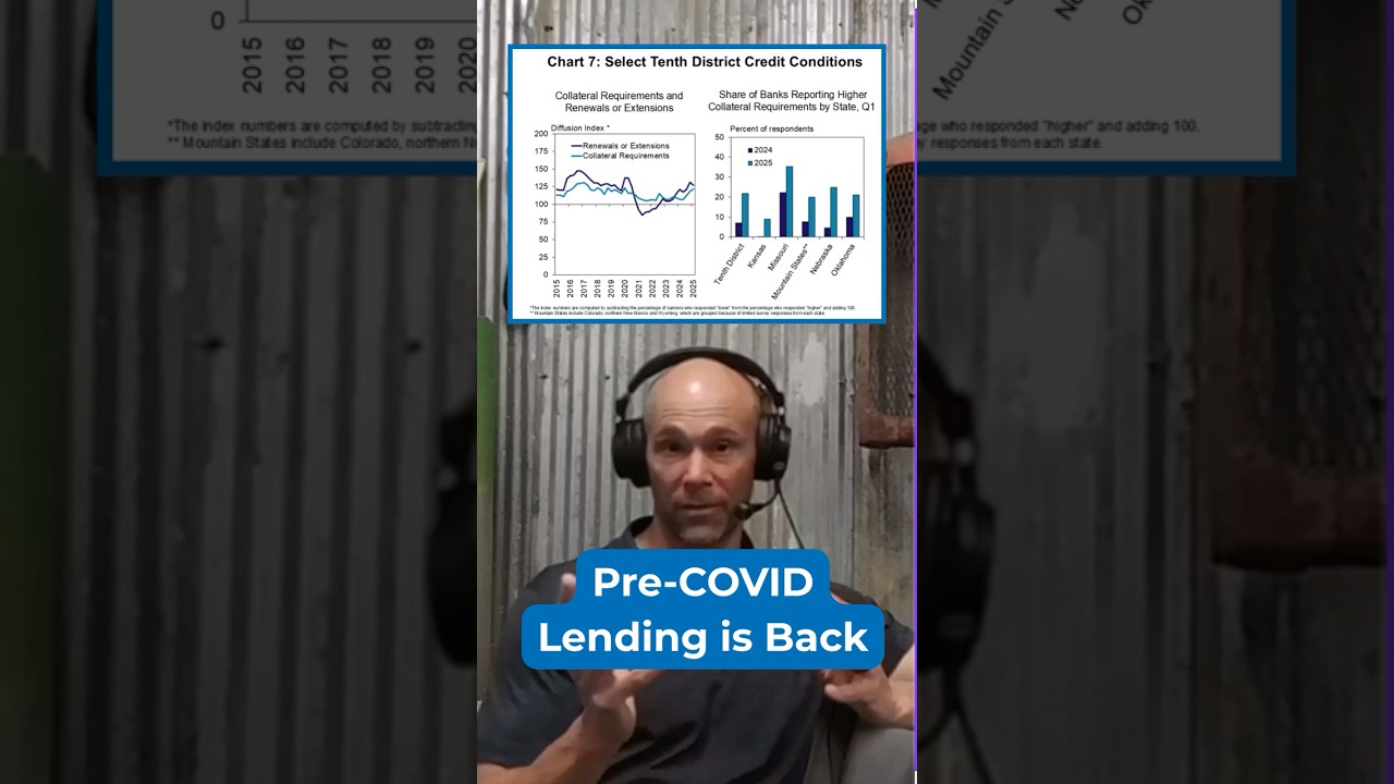 Pre-Covid Lending Is Back – #finsubito #finsubitoagevolazioni Pre-Covid Lending Is Back – #finsubito #finsubitoagevolazioni