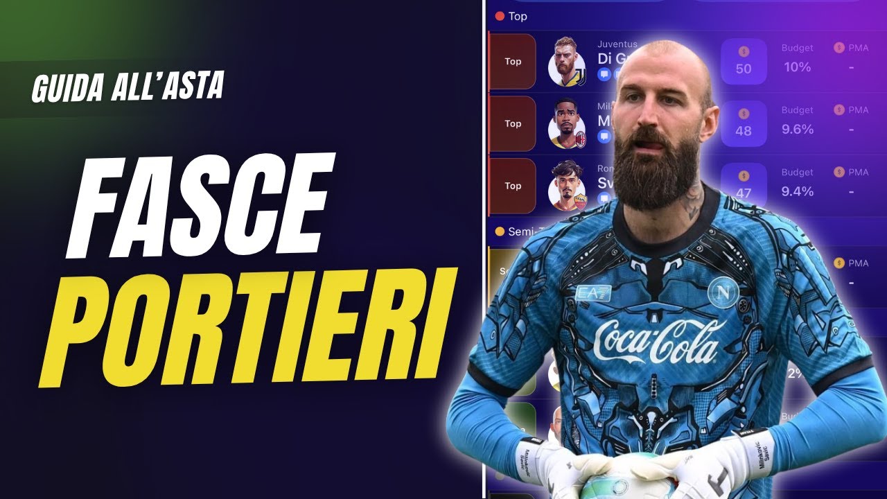 FASCE PORTIERI | CONSIGLI ASTA FANTACALCIO 2025/26 FASCE PORTIERI | CONSIGLI ASTA FANTACALCIO 2025/26