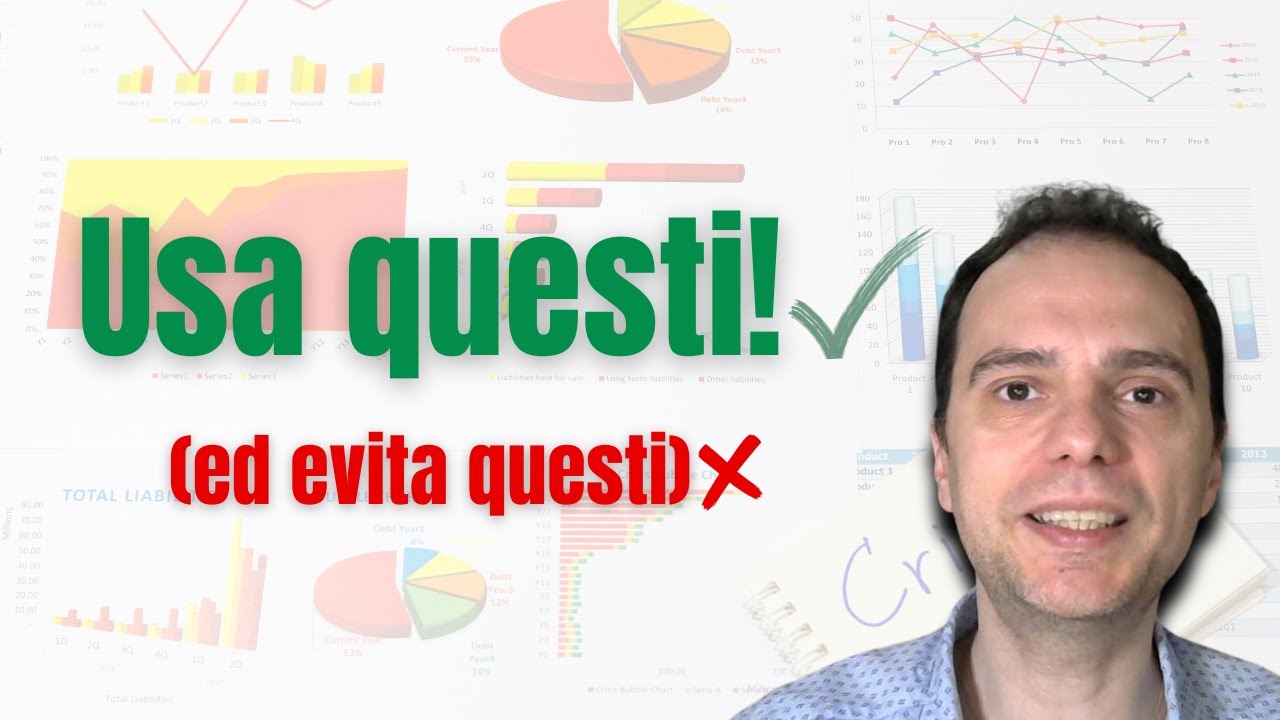 I migliori STRUMENTI FINANZIARI: cosa usare (e cosa evitare) I migliori STRUMENTI FINANZIARI: cosa usare (e cosa evitare)