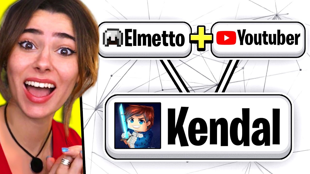 HO CREATO KENDAL SU INFINITE CRAFT HO CREATO KENDAL SU INFINITE CRAFT