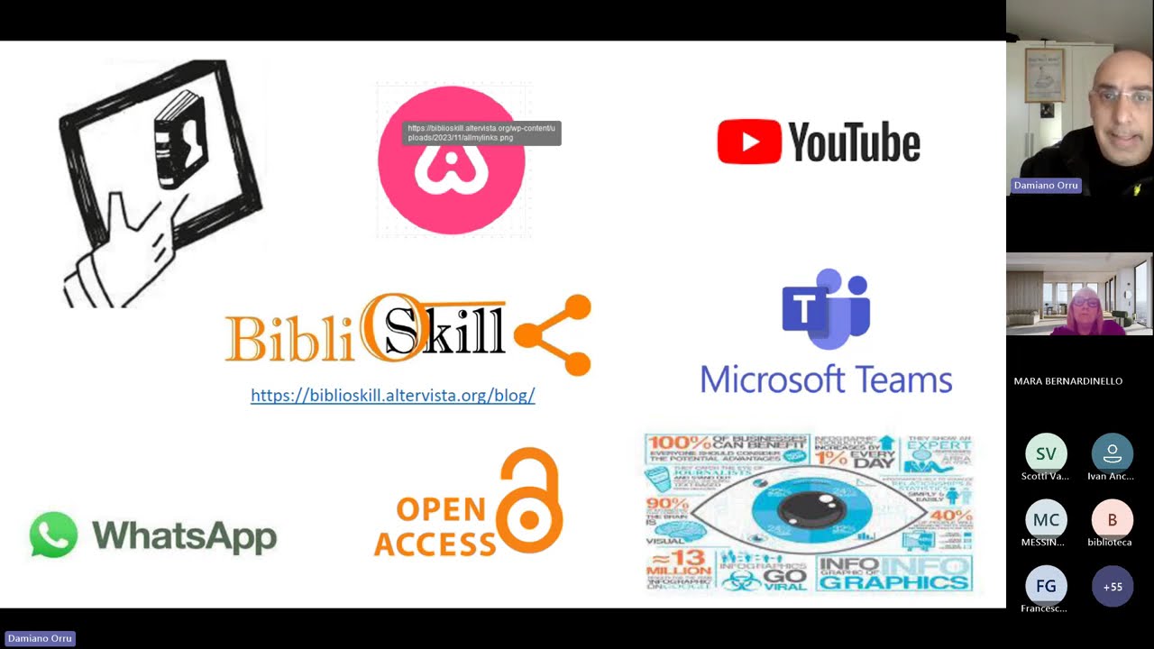 Bibliosan “Dall’idea all’implementazione,IA generativa al servizio della ricerca” Damiano Orru Bibliosan “Dall’idea all’implementazione,IA generativa al servizio della ricerca” Damiano Orru