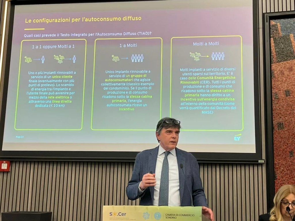 Comunità Energetiche Rinnovabili: un’opportunità concreta per imprese e territori Comunità Energetiche Rinnovabili: un’opportunità concreta per imprese e territori