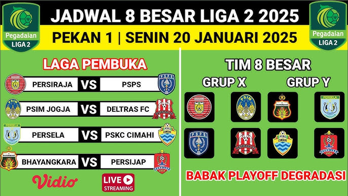 Prediksi Susunan Pemain PSIM vs Deltras Prediksi Susunan Pemain PSIM vs Deltras