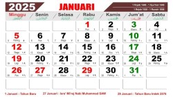 Jadwal Libur dan Cuti Bersama Januari 2025: Isra Mikraj dan Tahun Baru Imlek Jadwal Libur dan Cuti Bersama Januari 2025: Isra Mikraj dan Tahun Baru Imlek