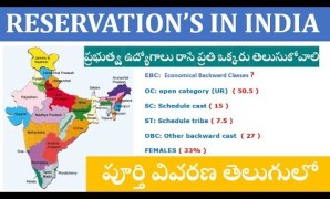 Job Opportunities On Indian Reservations Job Opportunities On Indian Reservations