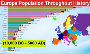 Before European contact population estimates Before European contact population estimates