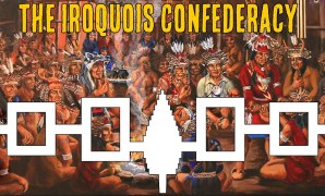 The Iroquois Confederacy: How Six Nations United to Form America’s First Democracy The Iroquois Confederacy: How Six Nations United to Form America’s First Democracy