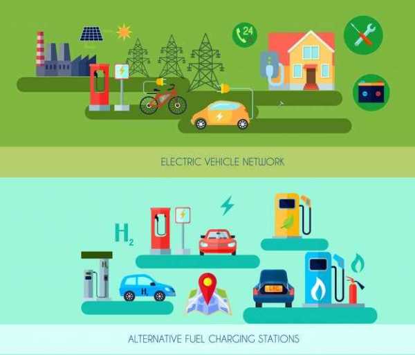 Electric vehicles vs. gasoline – environmental impact Electric vehicles vs. gasoline – environmental impact