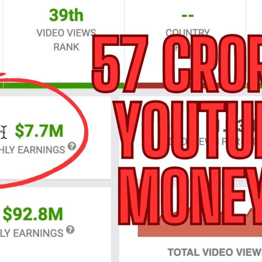 How to Earn Crores from YouTube? These 5 Secret Tips Will Make You Rich How to Earn Crores from YouTube? These 5 Secret Tips Will Make You Rich