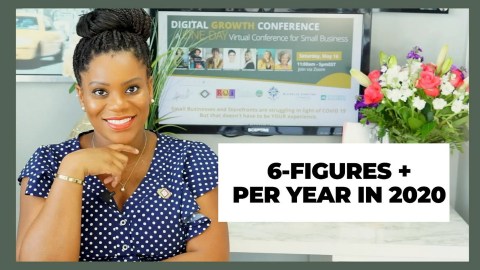 10 Most Profitable Business Ideas for Women in 2020 10 Most Profitable Business Ideas for Women in 2020