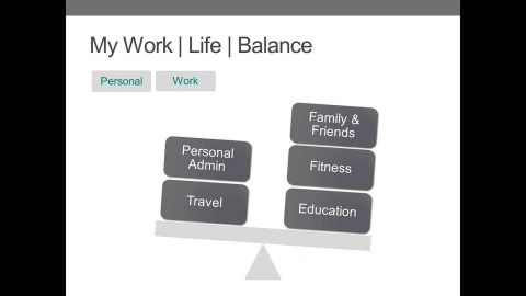 Women in ELT Management and Leadership Women in ELT Management and Leadership