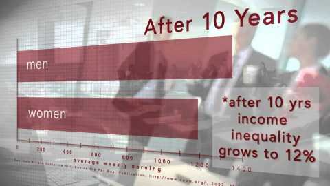 Isenberg Women in Business Isenberg Women in Business