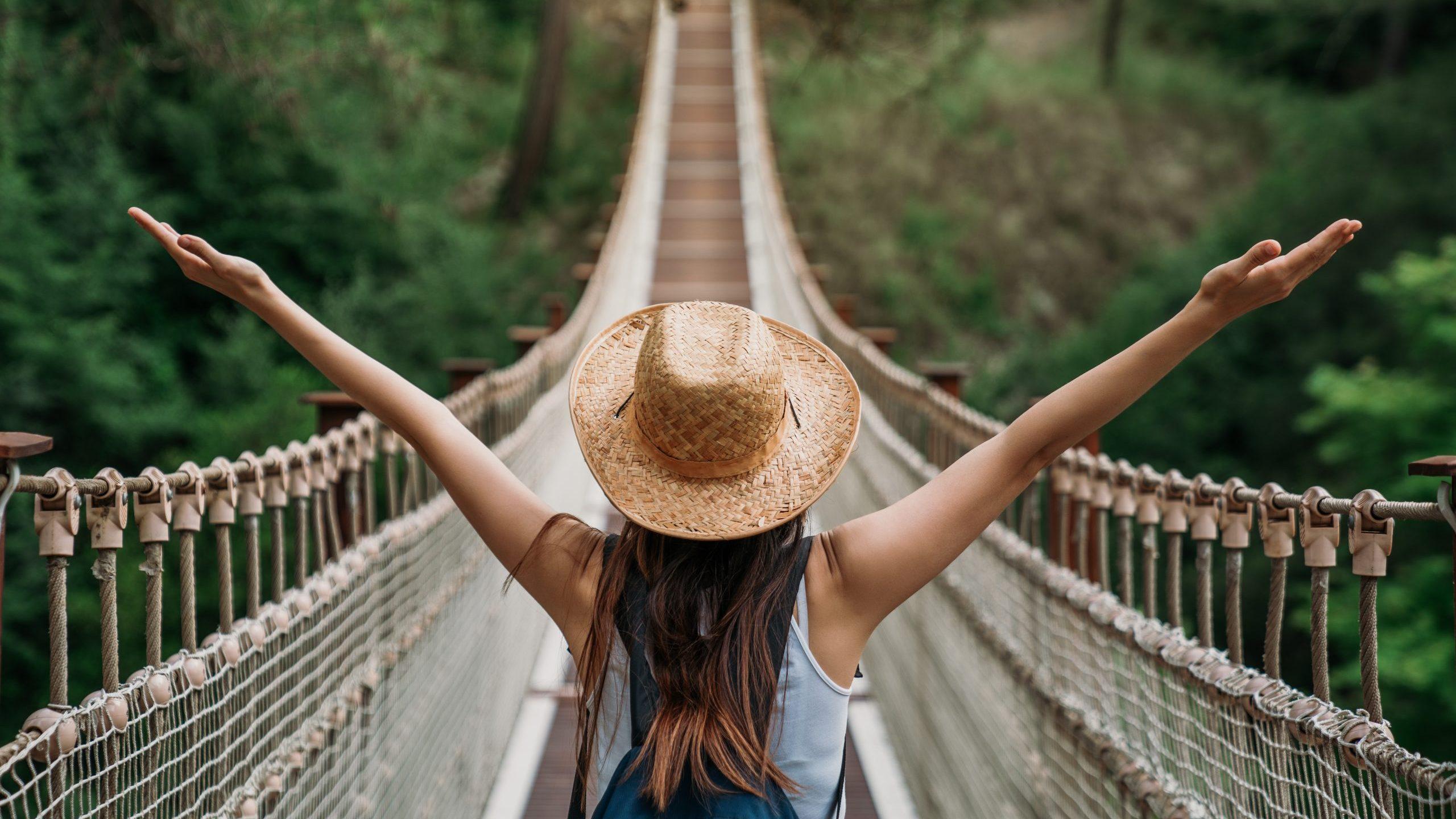 Types Of Groupon Travel Deals Types Of Groupon Travel Deals