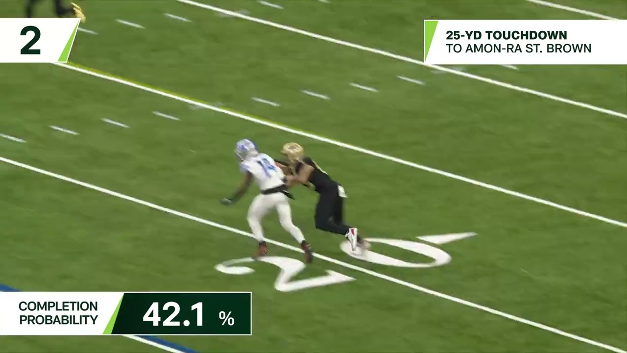 Next Gen Stats: Jared Goff’s 3 most improbable completions | Week 13 Next Gen Stats: Jared Goff’s 3 most improbable completions | Week 13