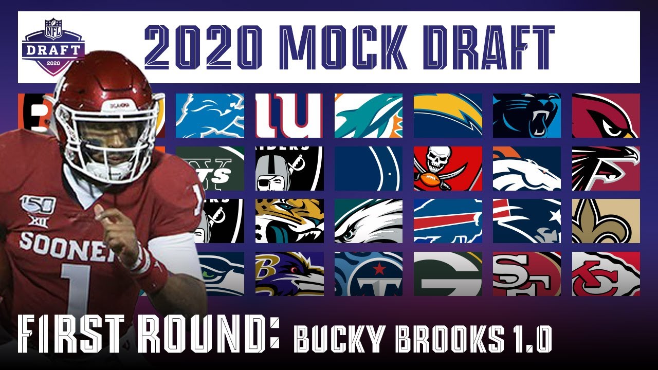 FULL 2020 First Round NFL Mock Draft: Post Super Bowl FULL 2020 First Round NFL Mock Draft: Post Super Bowl