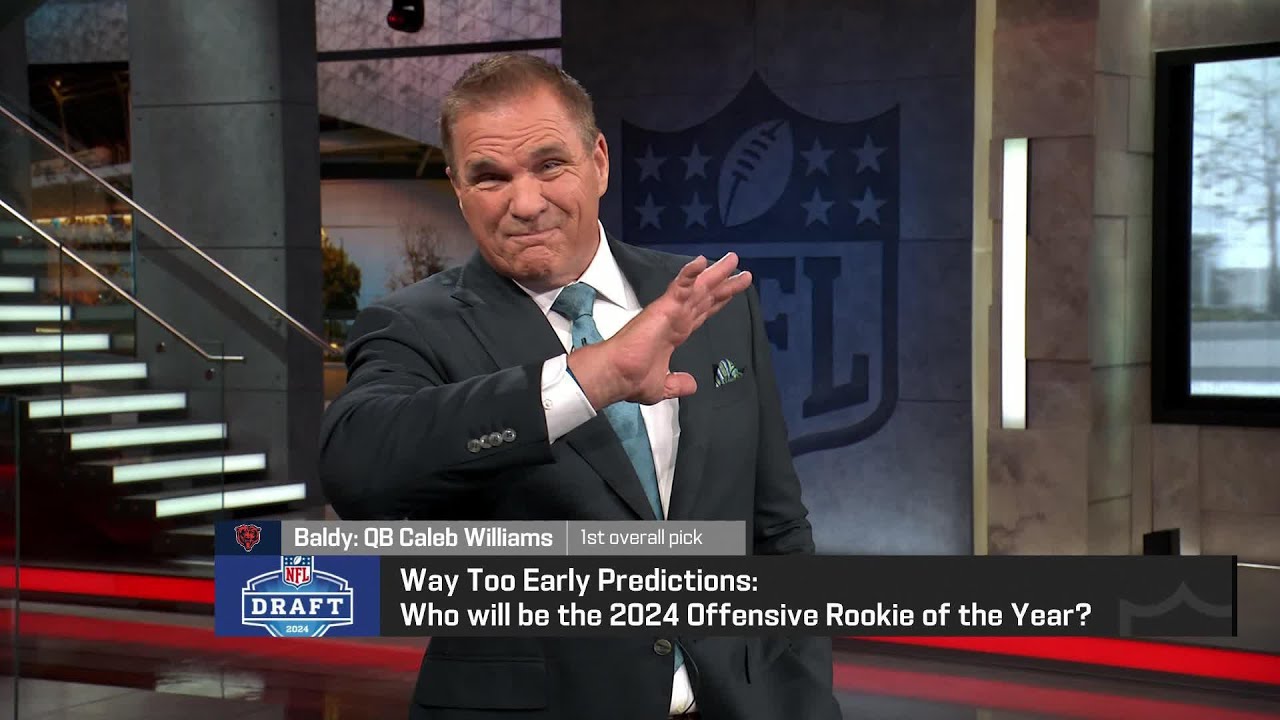 Predicting Offense & Defensive Rookie of the Year Predicting Offense & Defensive Rookie of the Year