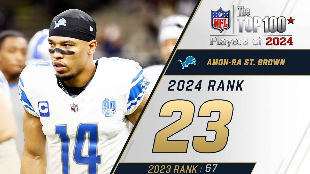 23: Amon-Ra St. Brown (WR, Lions) | Top 100 Players of 2024 23: Amon-Ra St. Brown (WR, Lions) | Top 100 Players of 2024