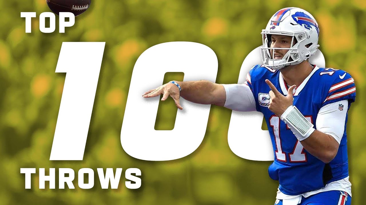 Top 100 Throws of the 2022 Season! Top 100 Throws of the 2022 Season!