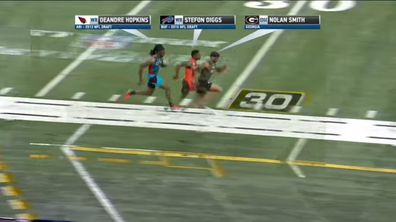Best of Simulcam from 2023 NFL Combine Best of Simulcam from 2023 NFL Combine