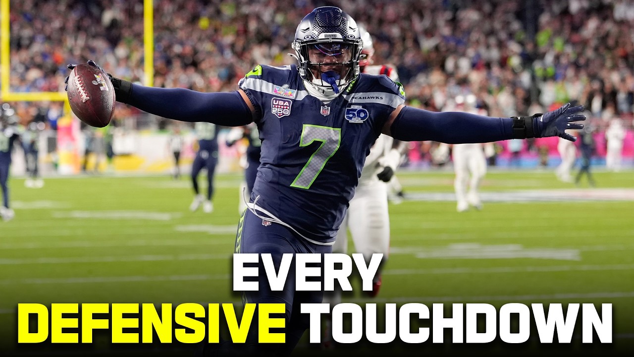 Every Defensive Touchdown (2020-2025) Every Defensive Touchdown (2020-2025)