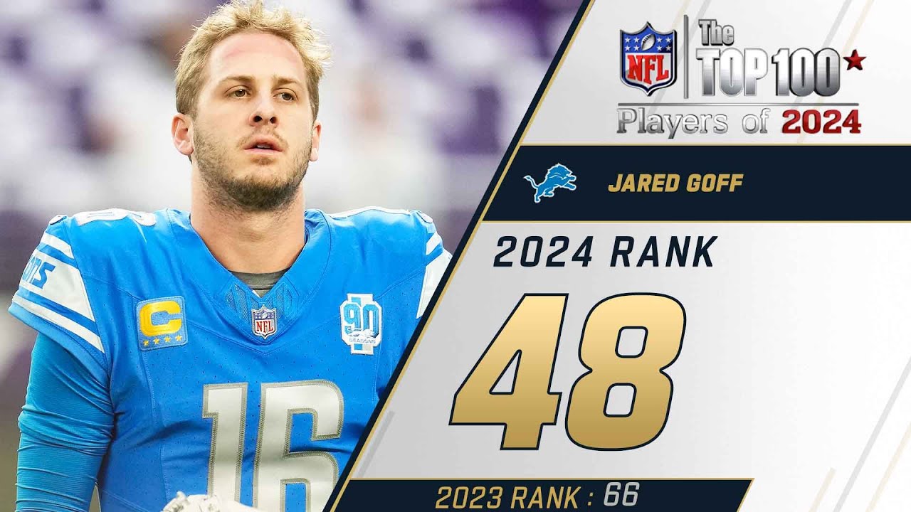 48: Jared Goff (QB, Lions) | Top 100 Players of 2024 48: Jared Goff (QB, Lions) | Top 100 Players of 2024