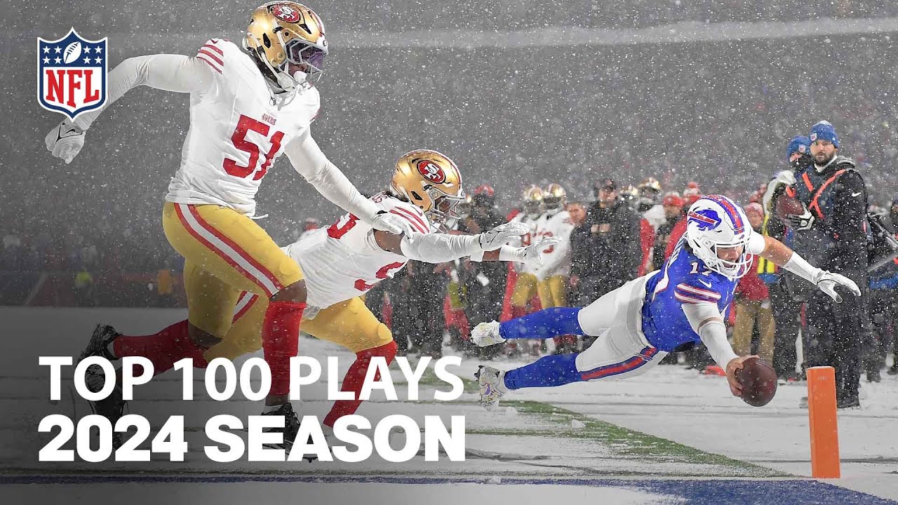 Top 100 Plays of the 2024 Season Top 100 Plays of the 2024 Season