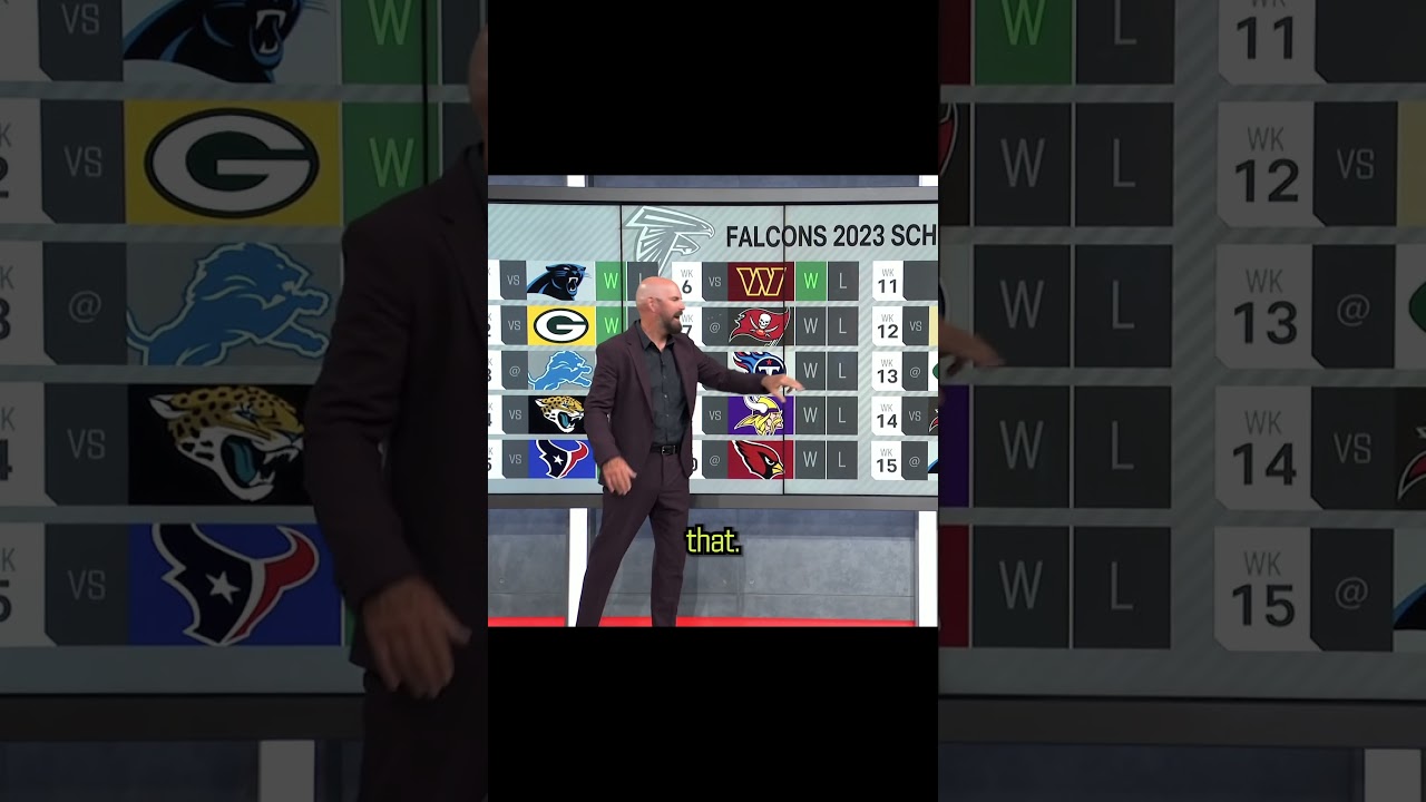 Predicting the Atlanta Falcons 2023 Record #shorts Predicting the Atlanta Falcons 2023 Record #shorts