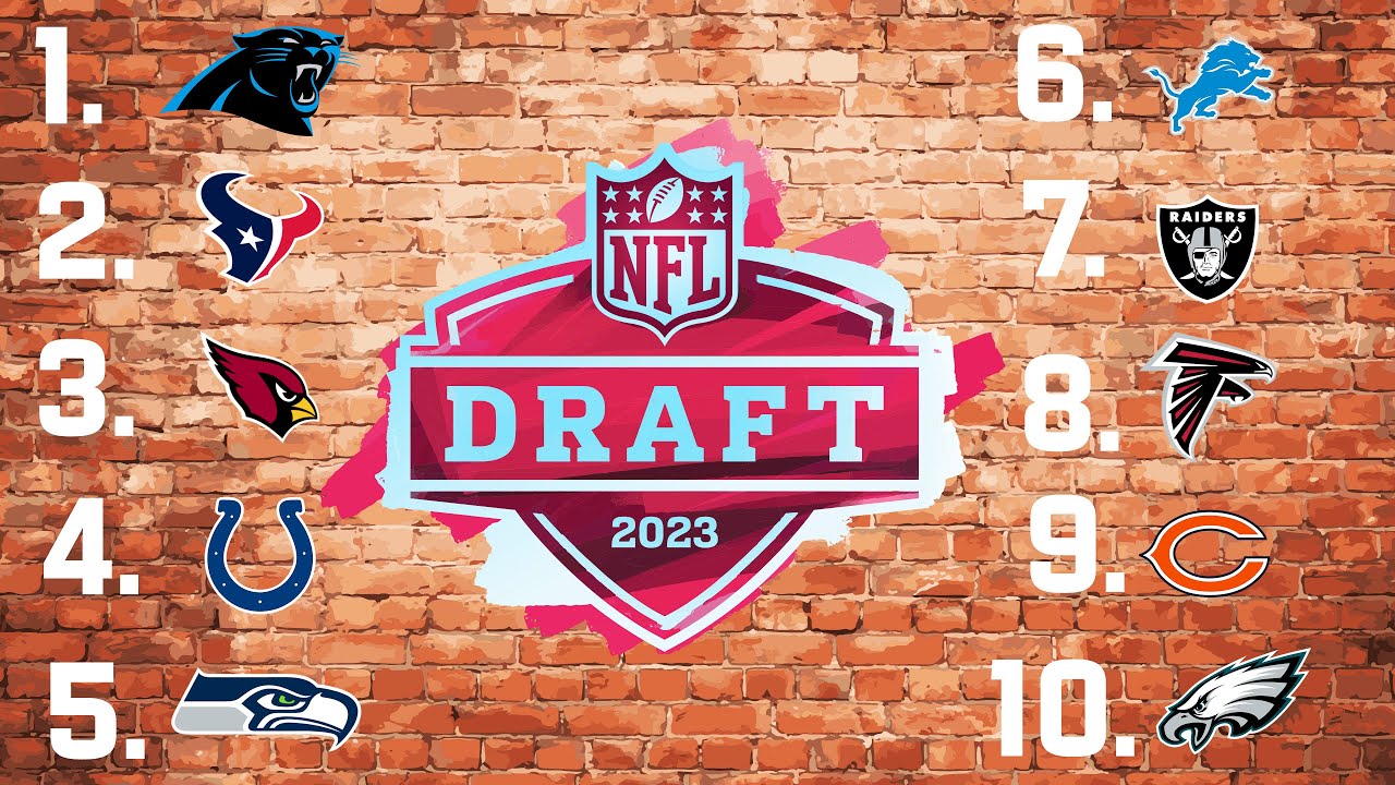 Predicting What the Top 10 Teams in the NFL Draft Will Do | Move the Sticks Podcast Predicting What the Top 10 Teams in the NFL Draft Will Do | Move the Sticks Podcast