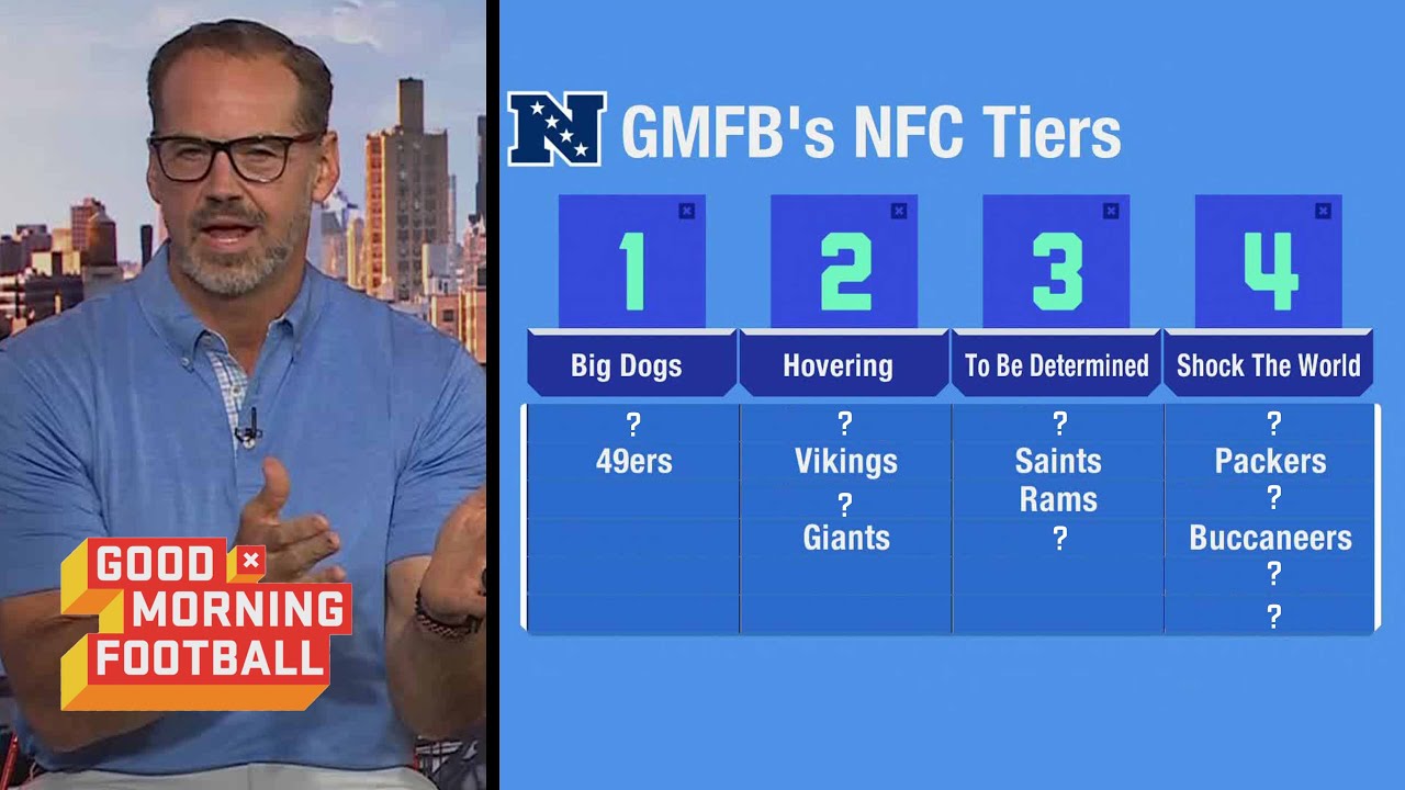 Ranking the NFC Teams by Tiers Ranking the NFC Teams by Tiers