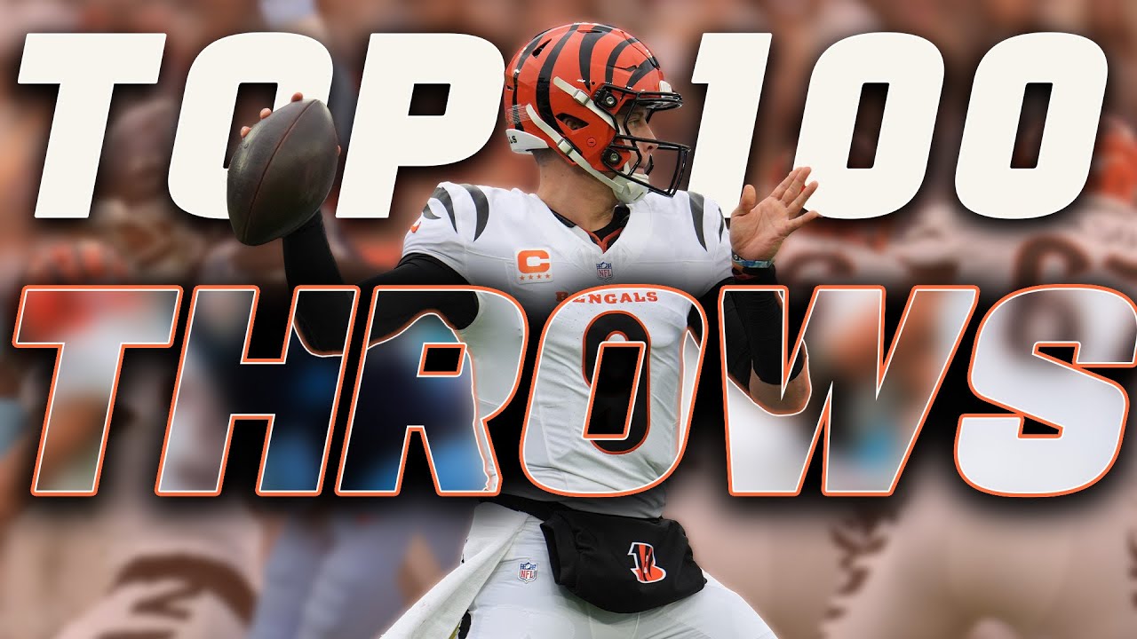 Top 100 Throws of 2024 Top 100 Throws of 2024