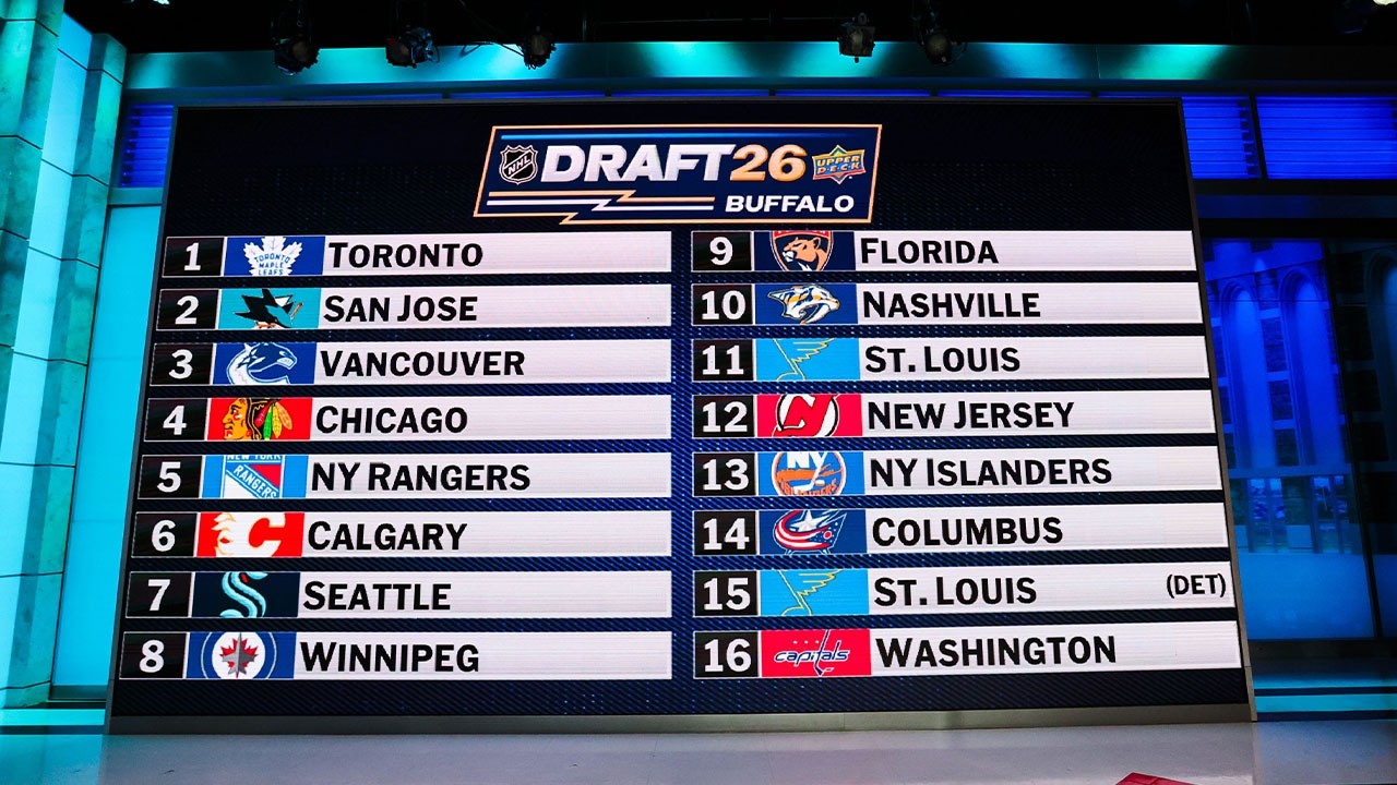 NHL Draft Lottery: #2 Pick Revealed and final results NHL Draft Lottery: #2 Pick Revealed and final results