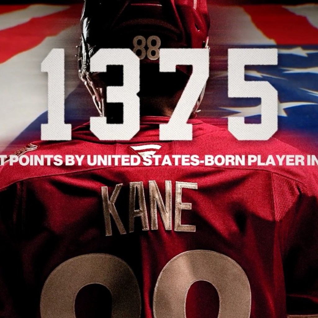 Patrick Kane Most Points by a United States-Born Player in NHL Patrick Kane Most Points by a United States-Born Player in NHL