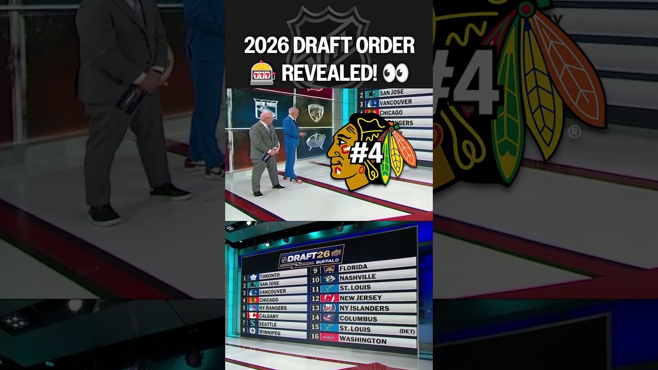 2026 NHL Draft ORDER REVEALED 2026 NHL Draft ORDER REVEALED