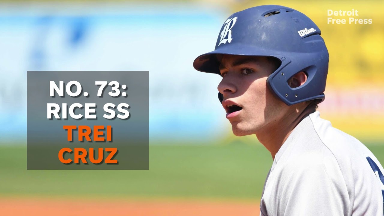 Meet the Detroit Tigers’ 2020 MLB draft class Meet the Detroit Tigers’ 2020 MLB draft class