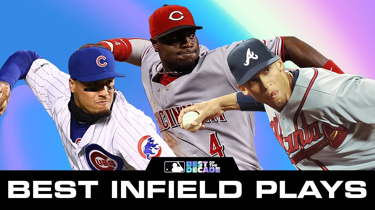 Best Infielder Plays of the Decade! | Best of the Decade Best Infielder Plays of the Decade! | Best of the Decade