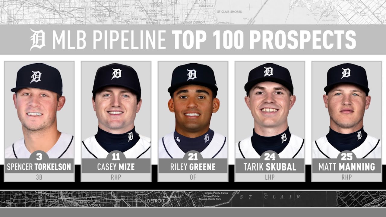 Tigers Place 5 in Pipeline Top 25 Tigers Place 5 in Pipeline Top 25