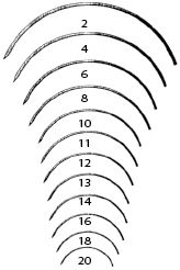 SUTURE NDL REV CUT #2 (EA) SUTURE NDL REV CUT #2 (EA)