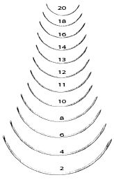 NEEDLE SUTURE NEEDLE SUTURE