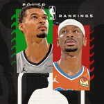 NBA Power Rankings: Are the Thunder still No. 1 after losing to West rivals? NBA Power Rankings: Are the Thunder still No. 1 after losing to West rivals?