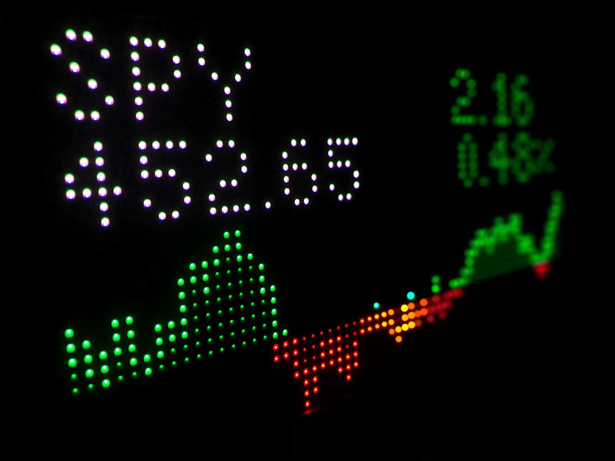 Nasdaq Index Climbs With Nvidia, Broadcom, Amazon Driving Early Rally Nasdaq Index Climbs With Nvidia, Broadcom, Amazon Driving Early Rally