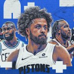 NBA grades for every East team at the one-quarter mark, plus each squad’s early MVP NBA grades for every East team at the one-quarter mark, plus each squad’s early MVP