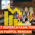 Menguak Persepsi Publik: DPR, Harapan Rakyat, dan Realita Politik – Sebuah Refleksi Kritis Menguak Persepsi Publik: DPR, Harapan Rakyat, dan Realita Politik – Sebuah Refleksi Kritis