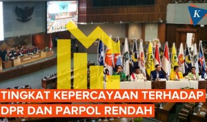 Menguak Persepsi Publik: DPR, Harapan Rakyat, dan Realita Politik – Sebuah Refleksi Kritis Menguak Persepsi Publik: DPR, Harapan Rakyat, dan Realita Politik – Sebuah Refleksi Kritis