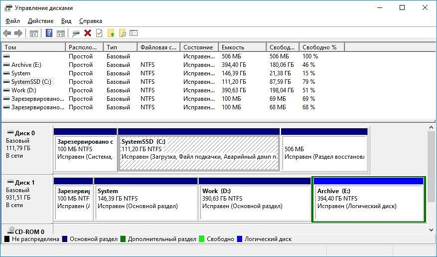 Установка Windows с флешки: пошаговая инструкция