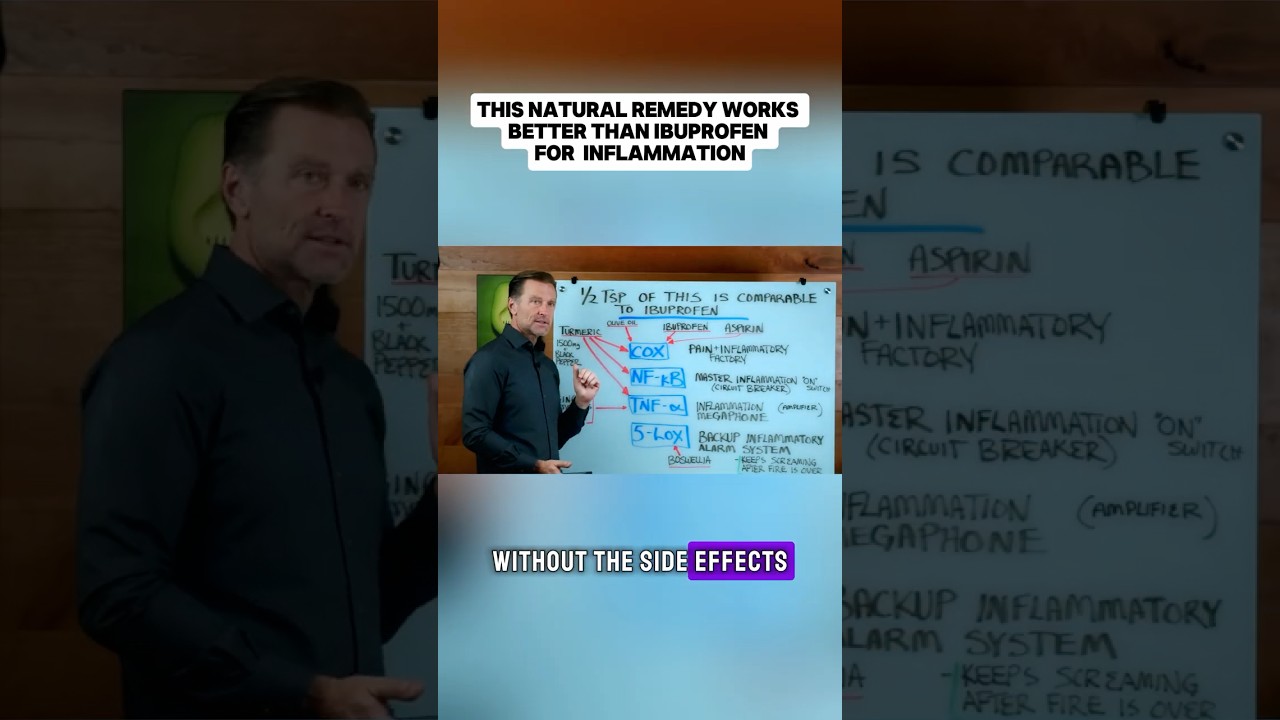 This Natural Remedy Works Better Than Ibuprofen This Natural Remedy Works Better Than Ibuprofen