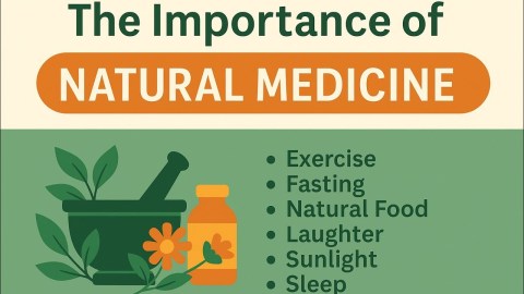 The Importance of Natural Medicine| 21 Best Natural Medicine, Explained by RCHP. The Importance of Natural Medicine| 21 Best Natural Medicine, Explained by RCHP.