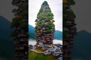 Most beautiful places on Earth Most beautiful places on Earth