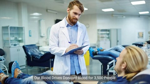 Impacting Communities Across The Globe Impacting Communities Across The Globe