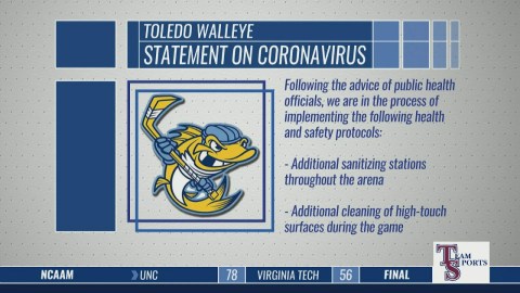 COVID19 Impacting the Local Sports World COVID19 Impacting the Local Sports World