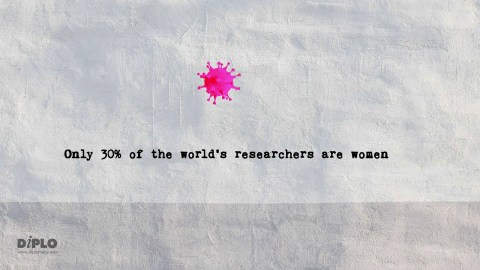 COVID-19 and women: the gendered impact of the crisis COVID-19 and women: the gendered impact of the crisis